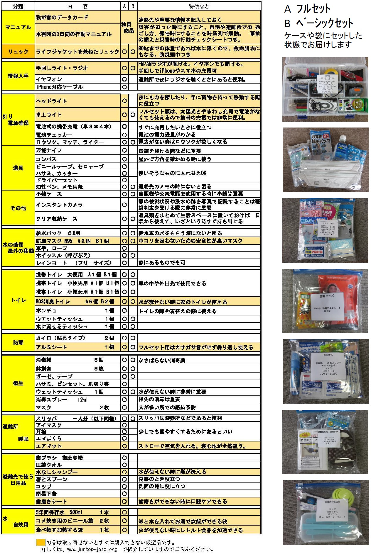 bosai-goods-contents.png
