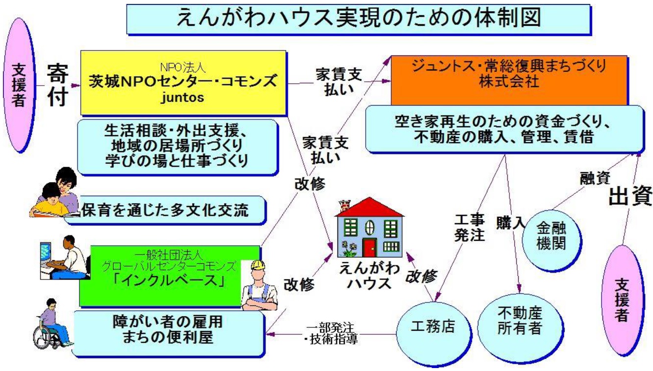 engawa-plan.jpg