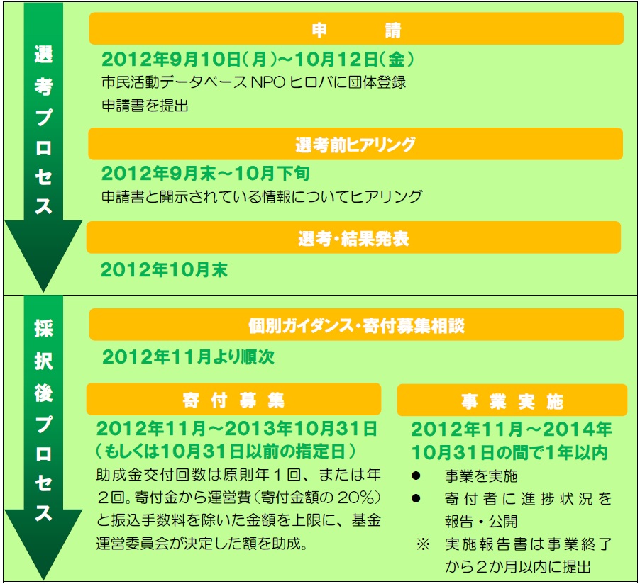 mirai-schedule2.jpg