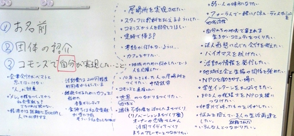 sokai2015-white-board.jpg